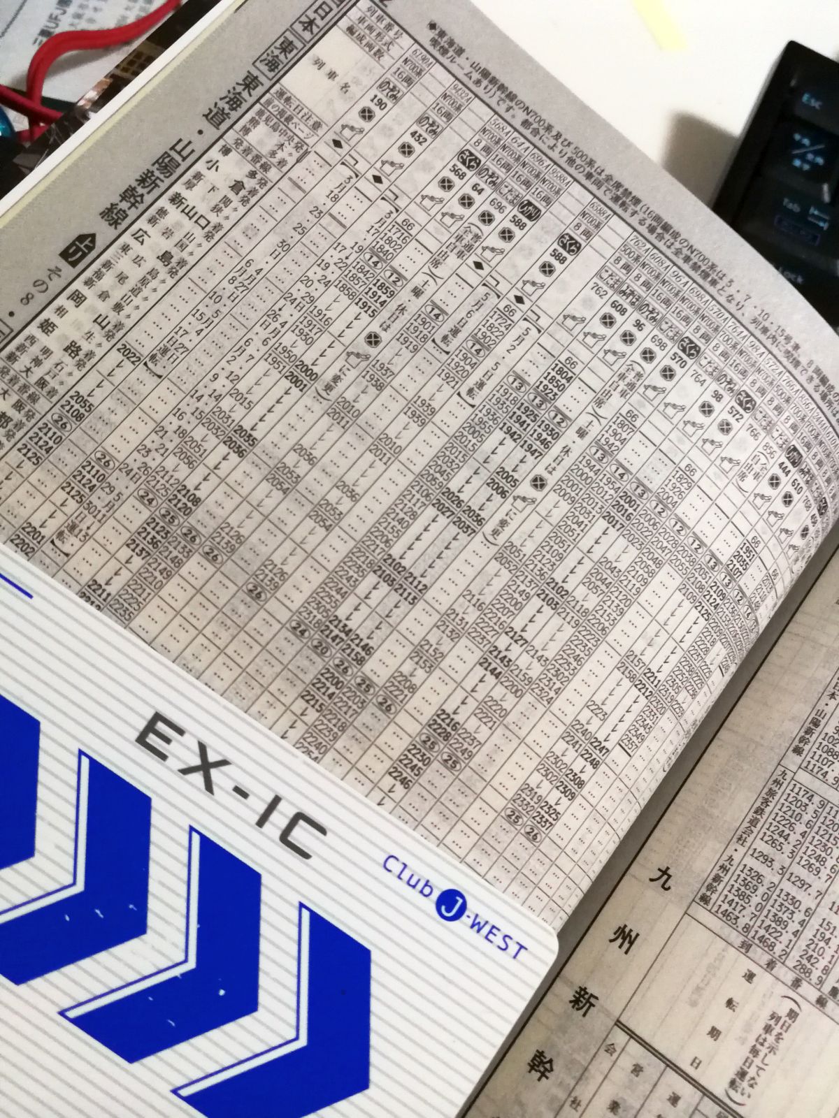 本日の予定