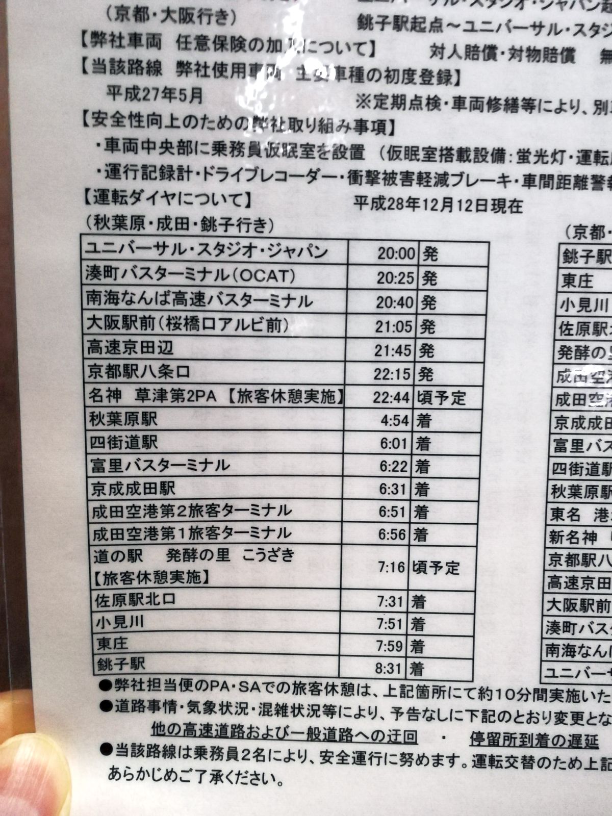 運行ダイヤ