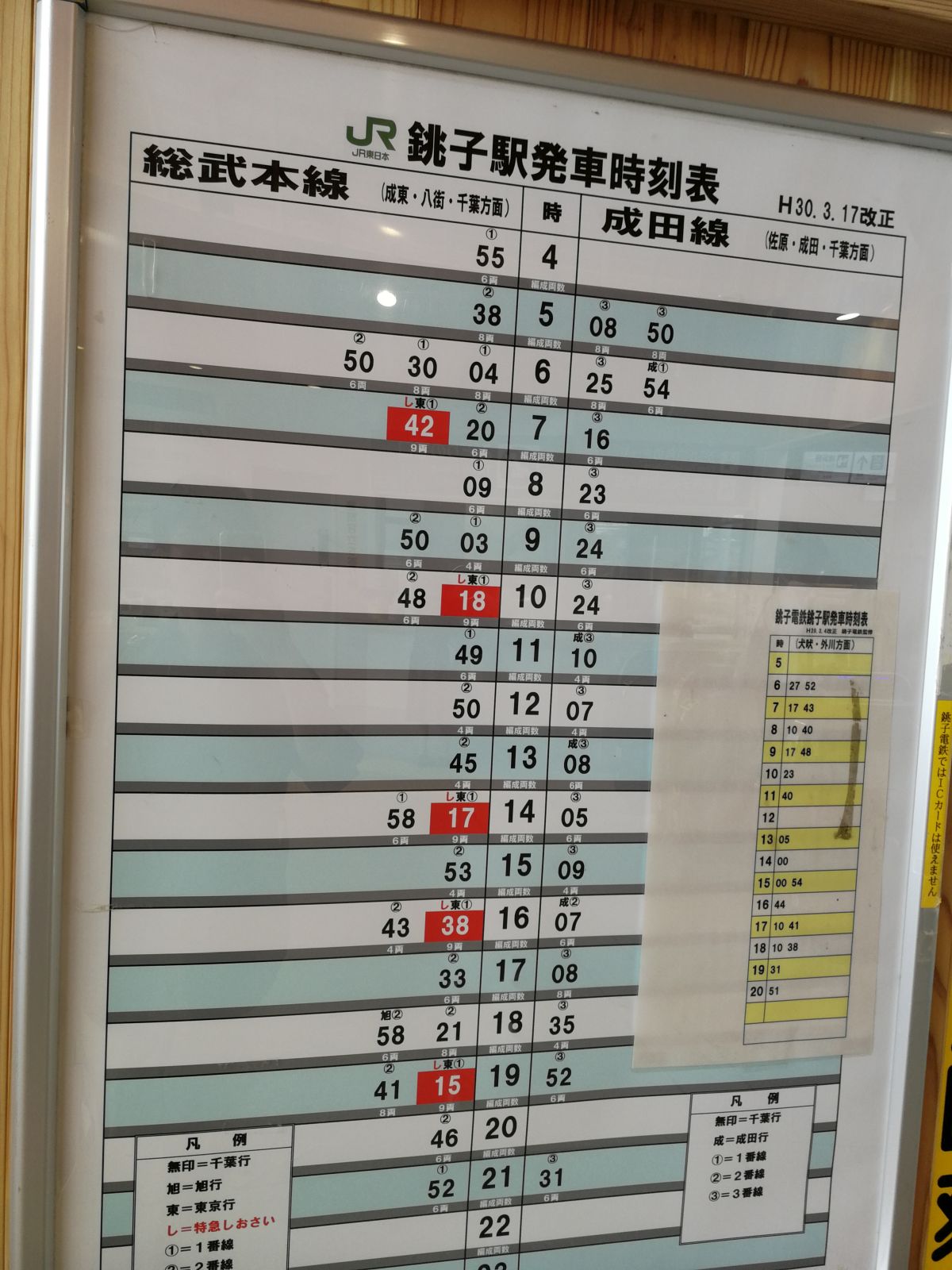 銚子駅発車時刻表