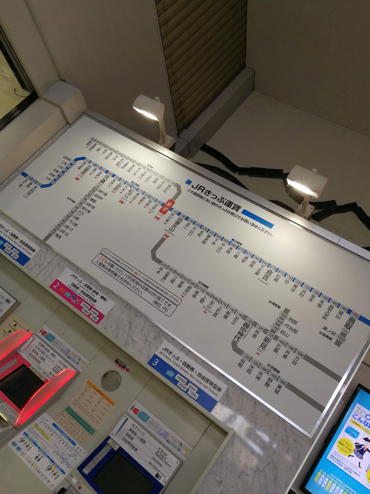 JRきっぷ運賃