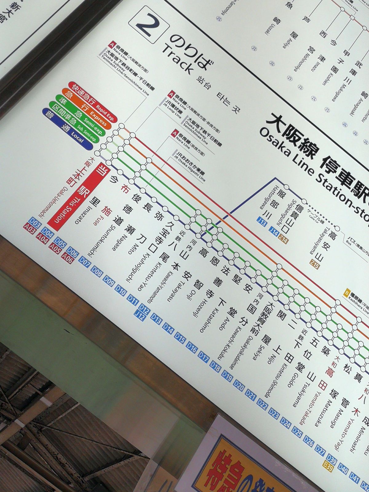 大阪線停車駅