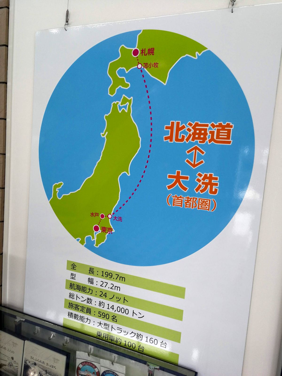 大洗（首都圏）