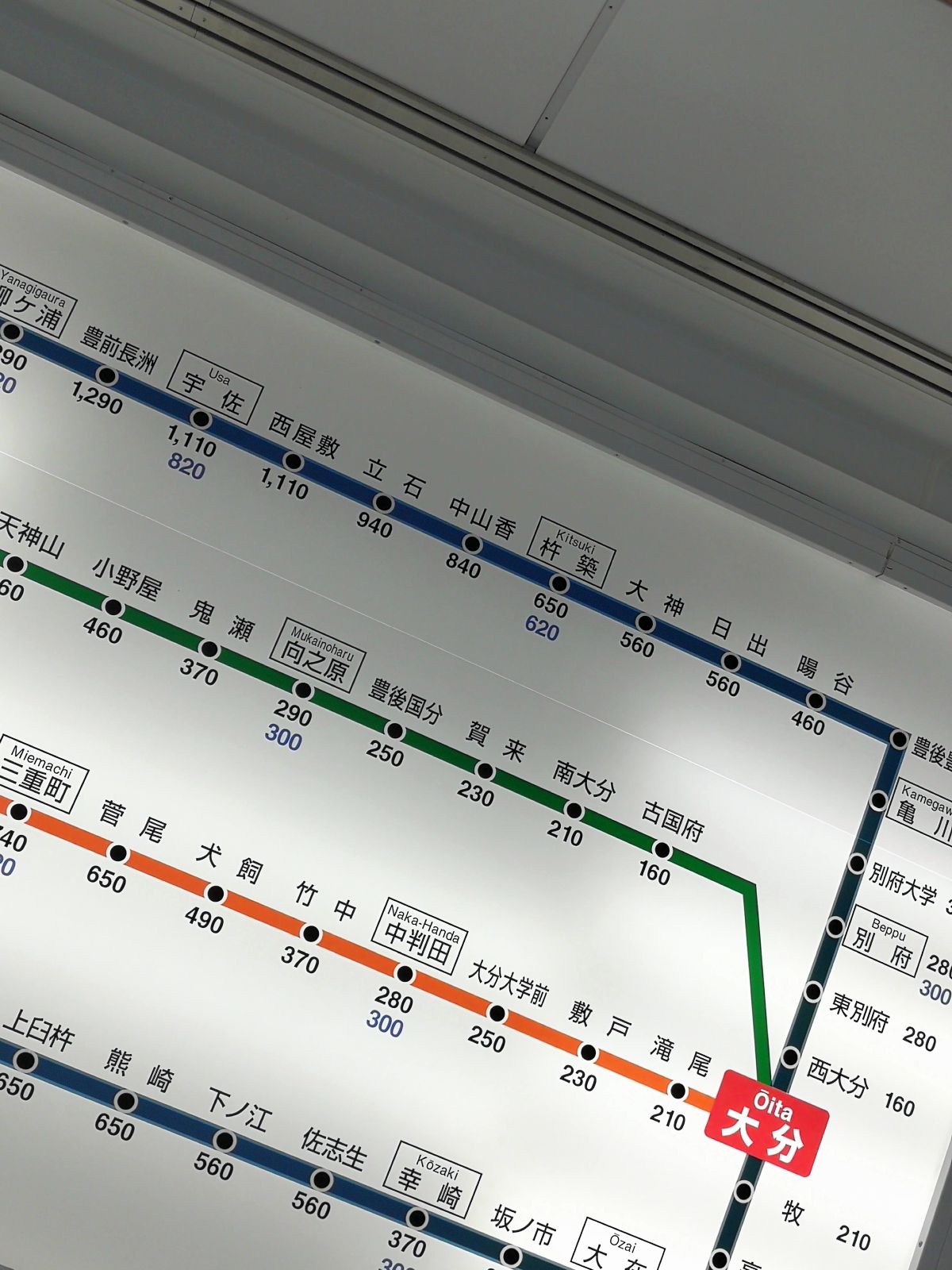 大分駅の料金表