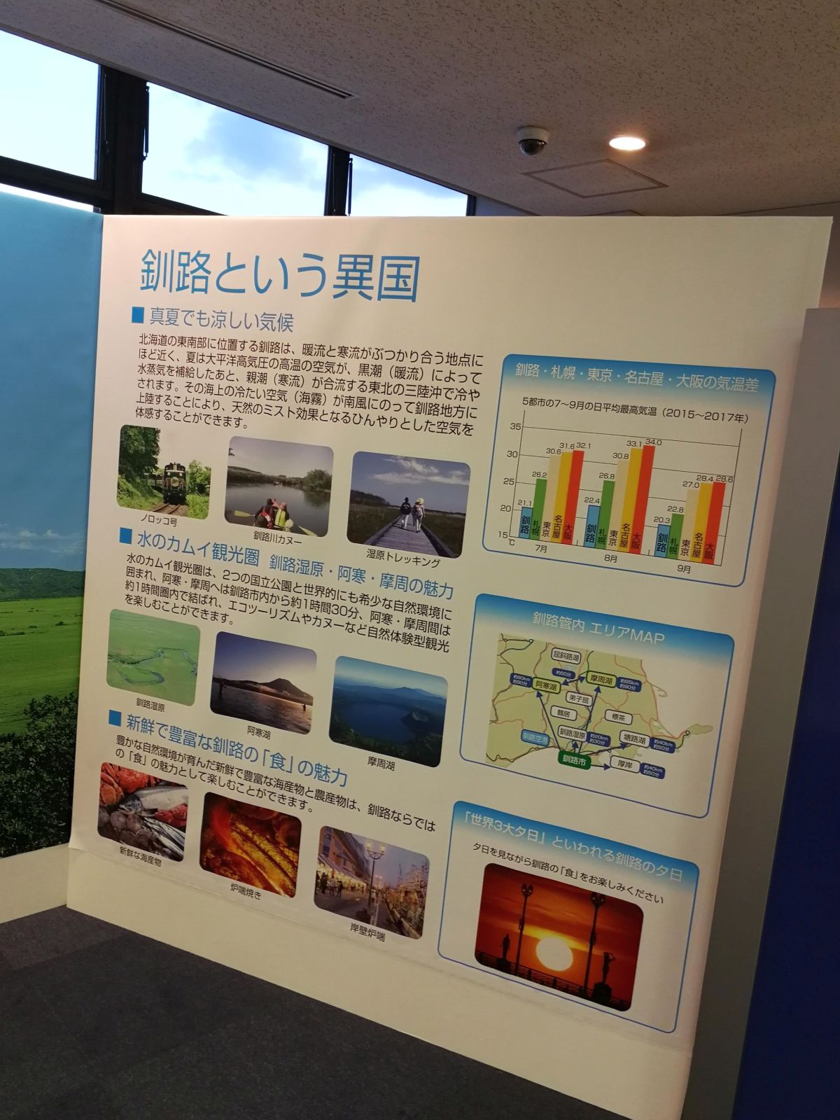 釧路という異国