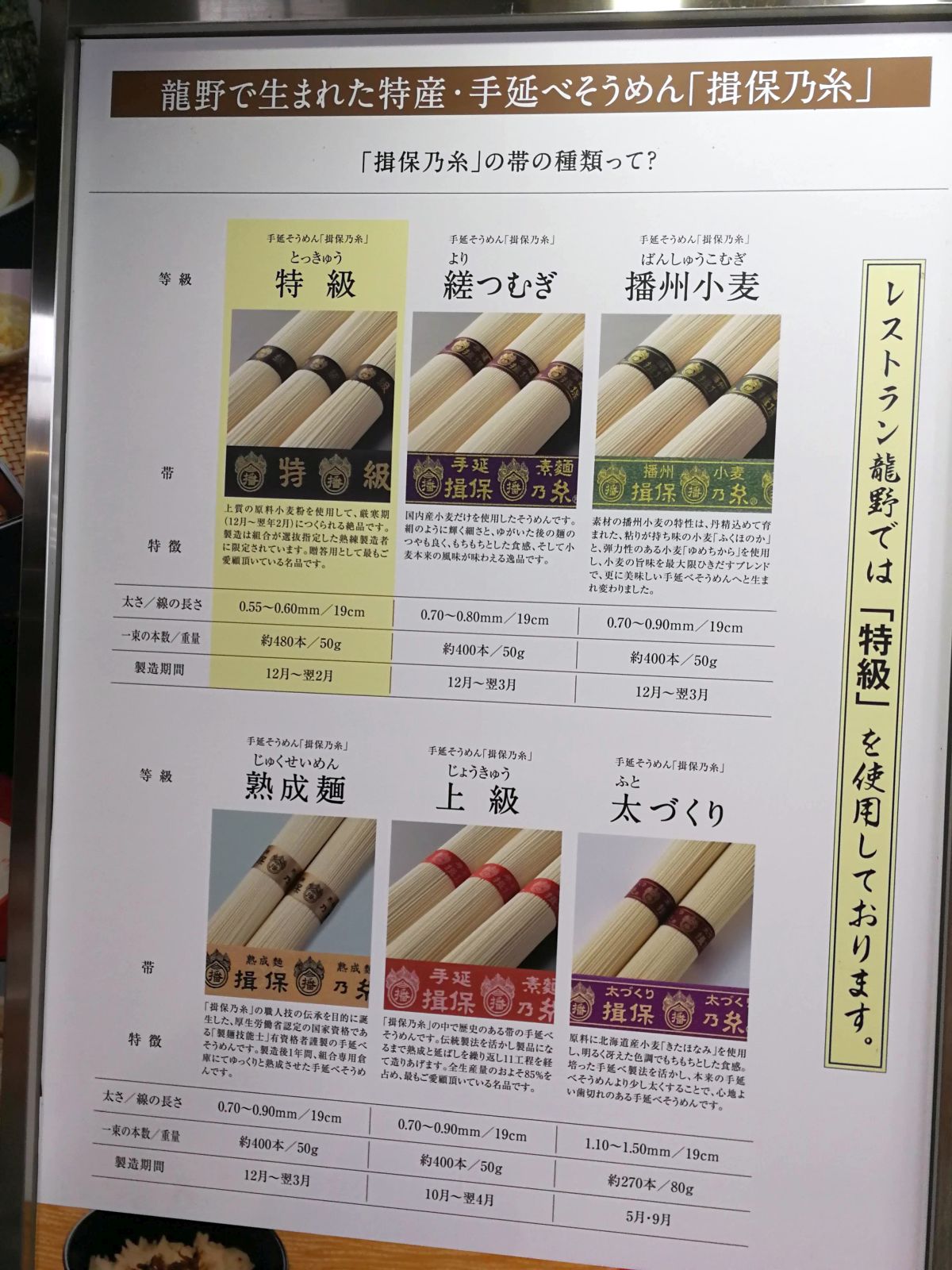 揖保乃糸の種類