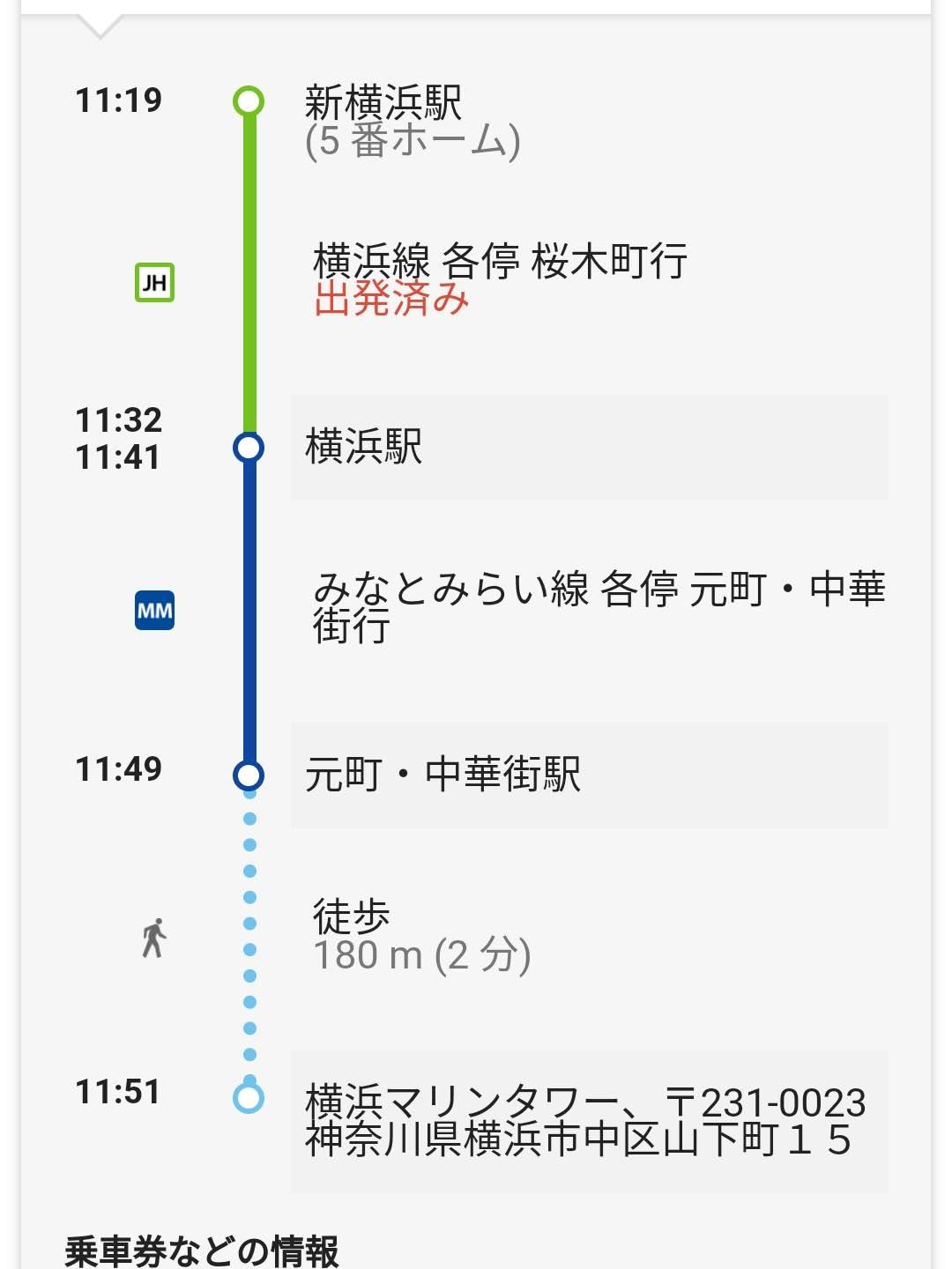 横浜駅からの移動経路