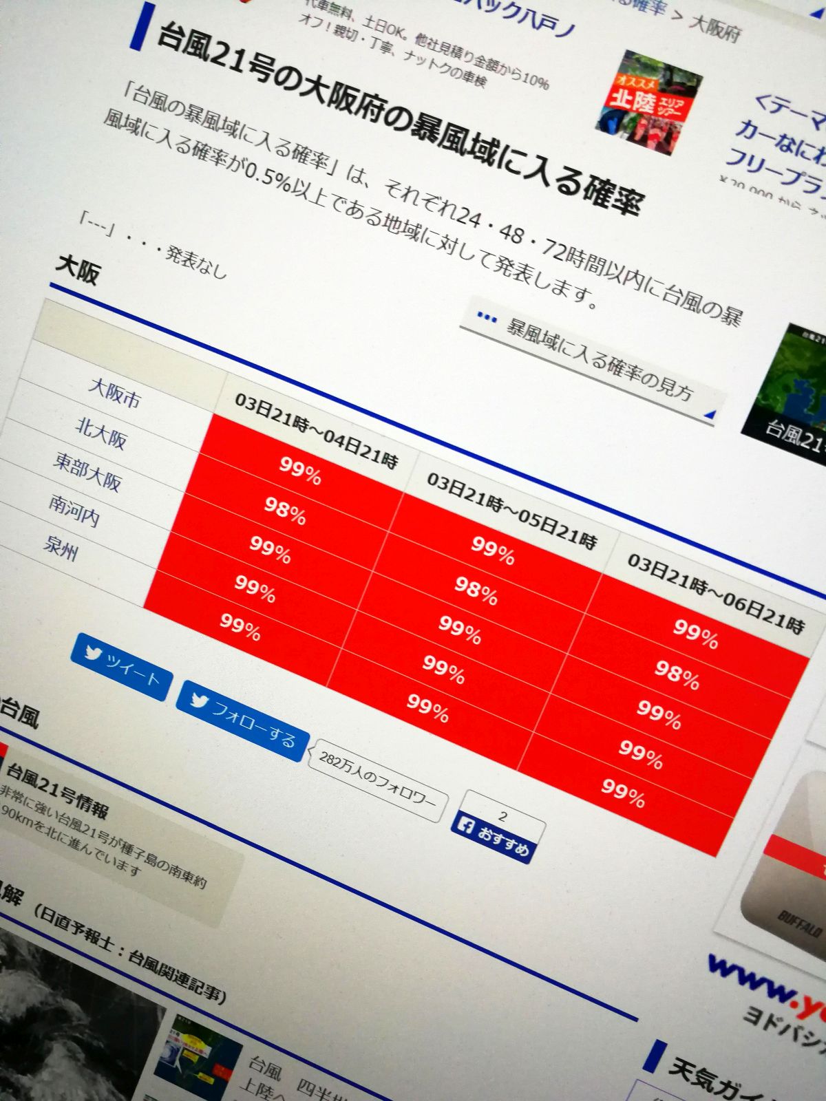 暴風域に入る確率