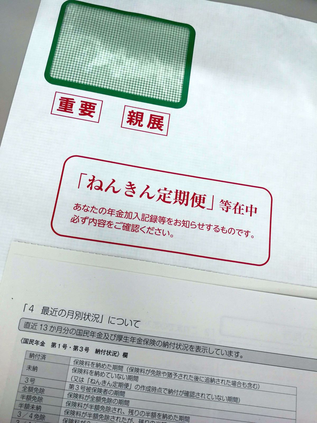 ねんきん定期便