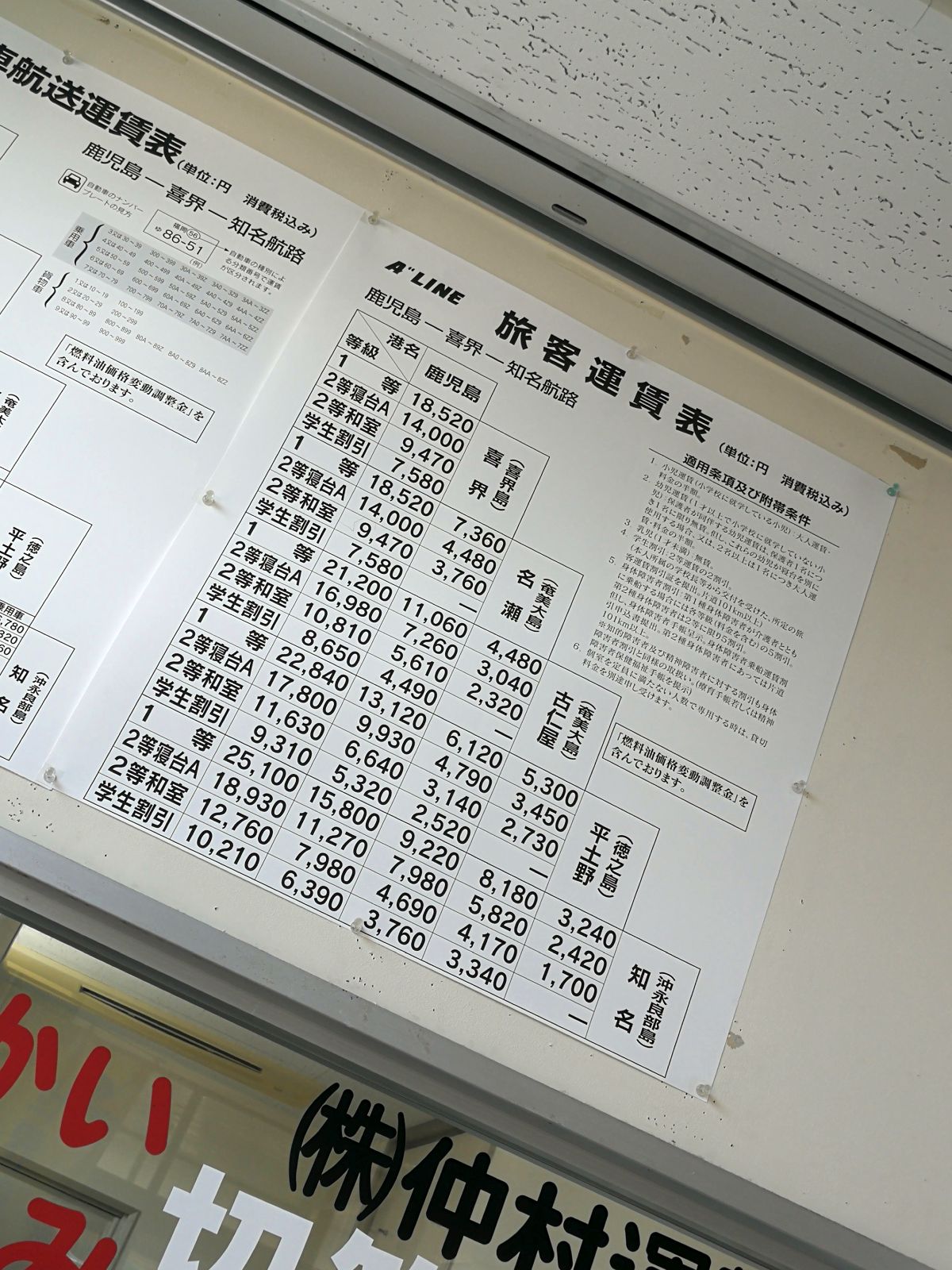沖永良部島への運賃