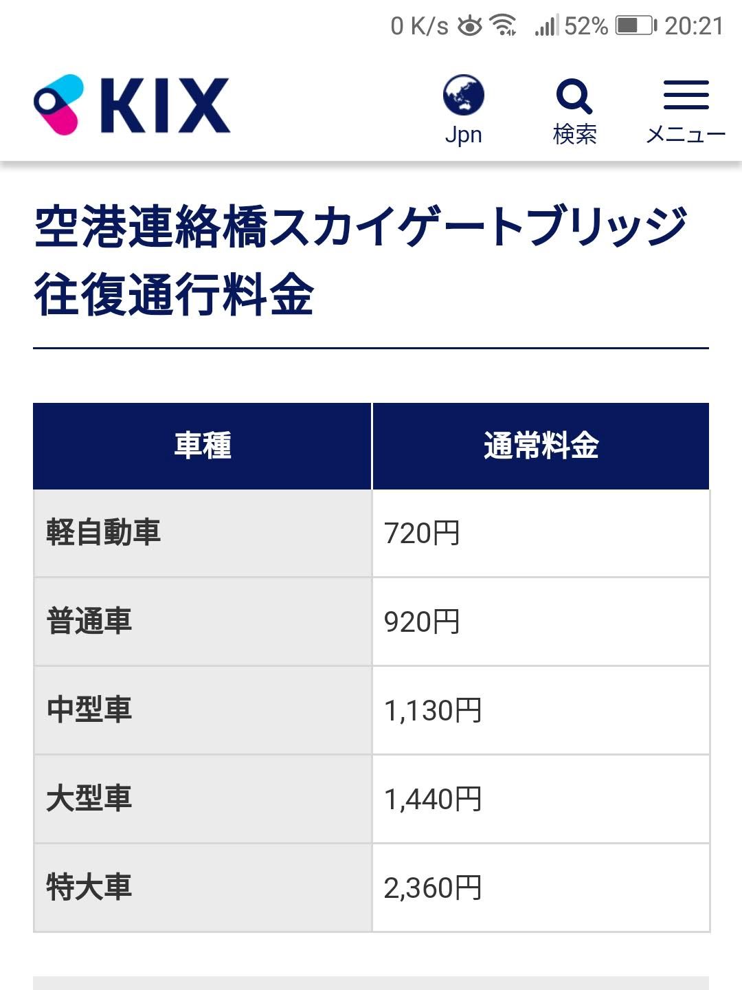 関空連絡橋往復通行料金