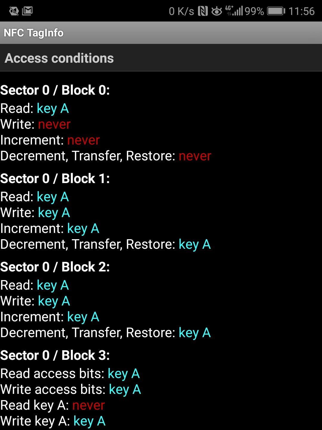 ２枚目のブロックのアクセス権
