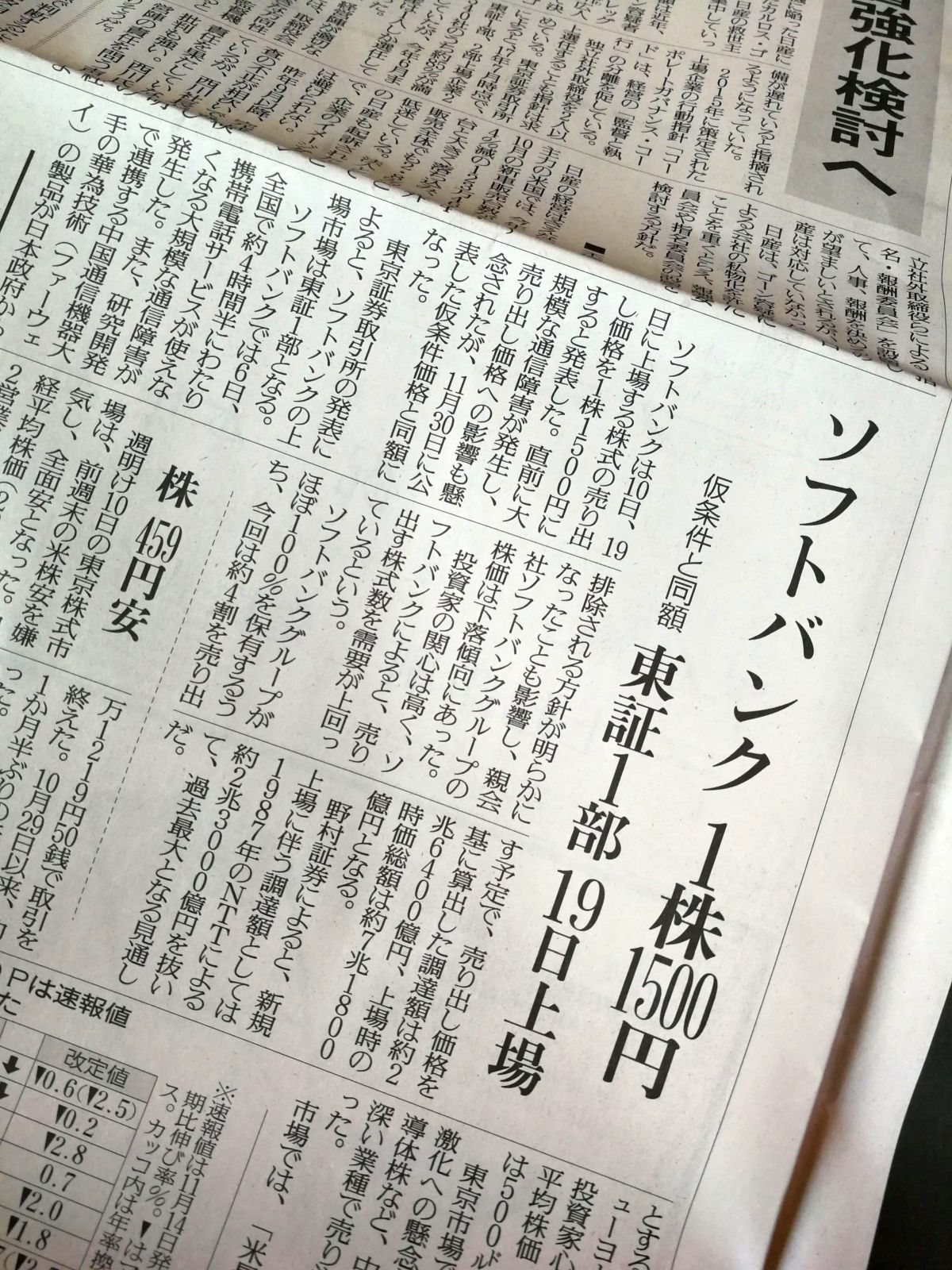 ソフトバンク株の売り出し価格
