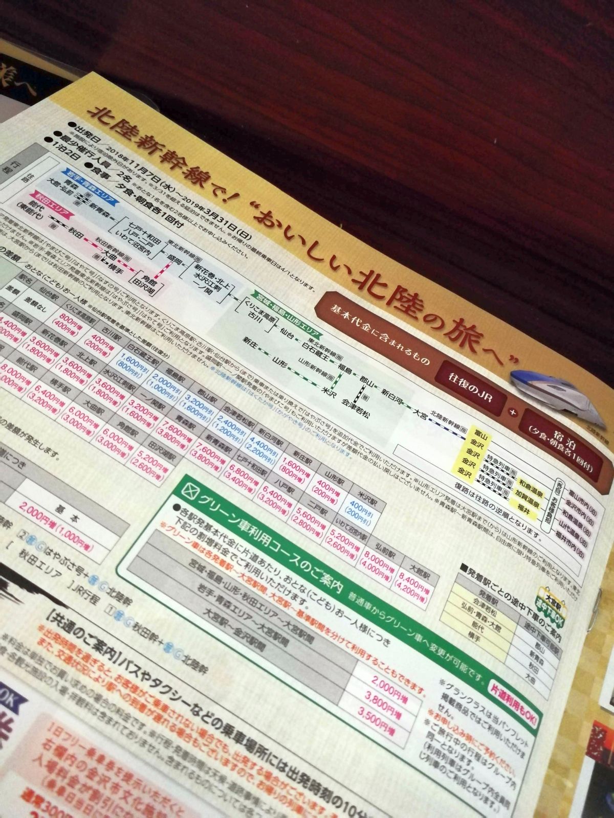 北陸への経路