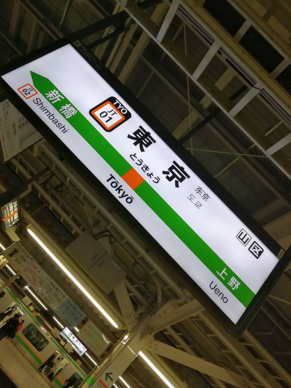 東京駅着