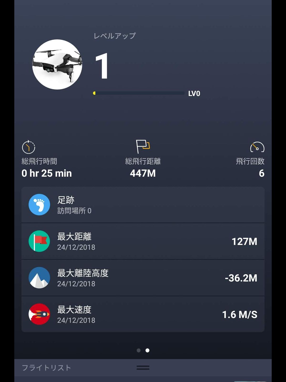 ドローンの飛行履歴