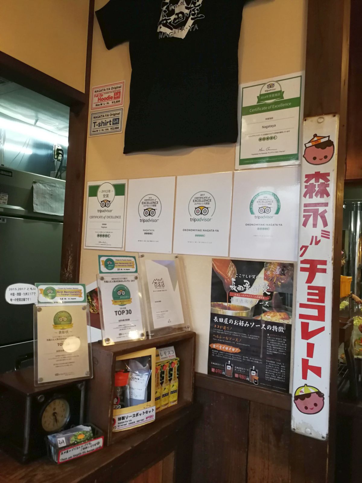 TripAdvisorでの評価