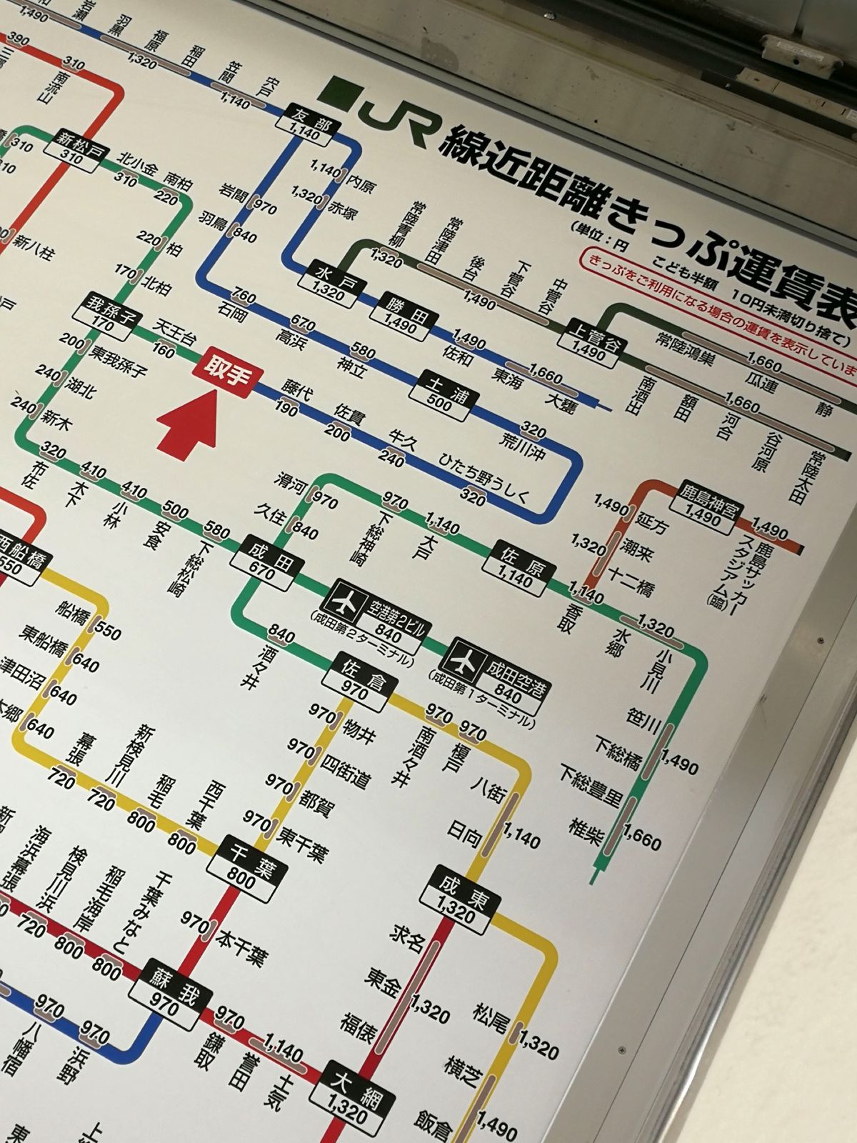 JR線近距離きっぷ運賃表