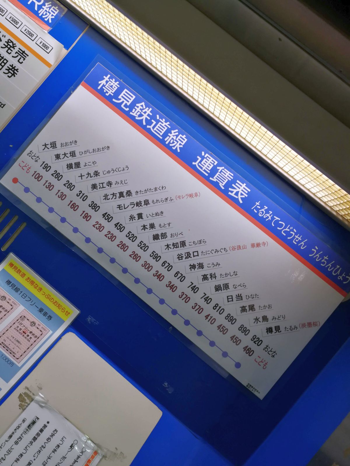 樽見鉄道線運賃表