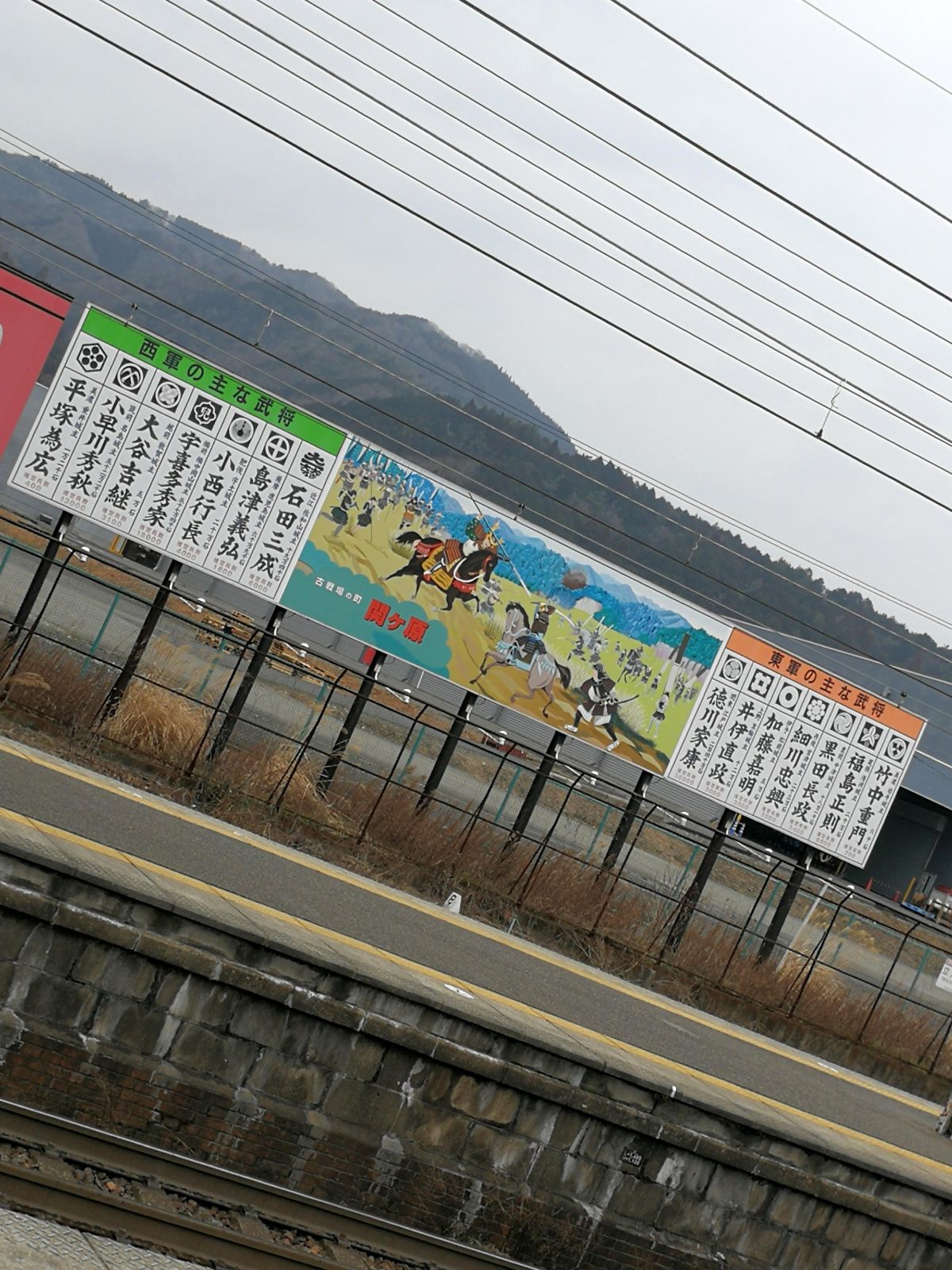 東西軍の主な武将