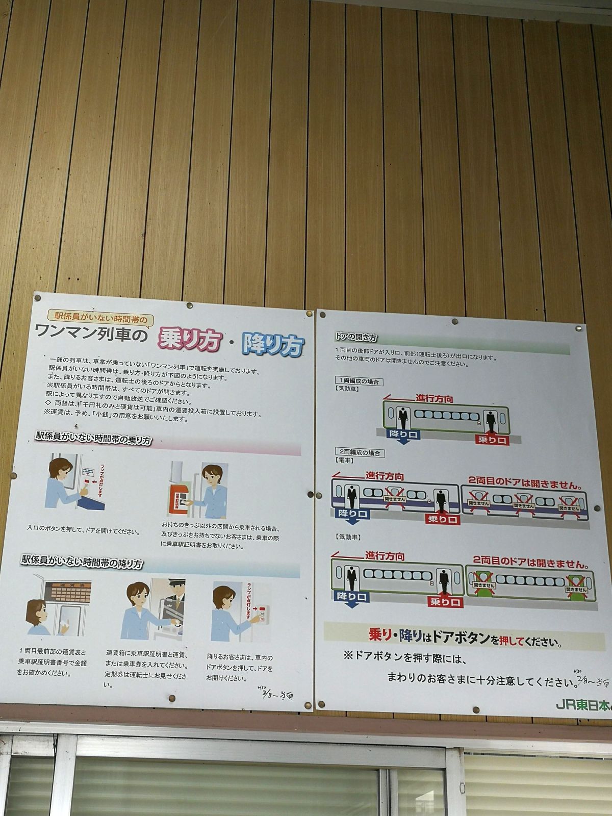 ワンマン列車の乗り方・降り方