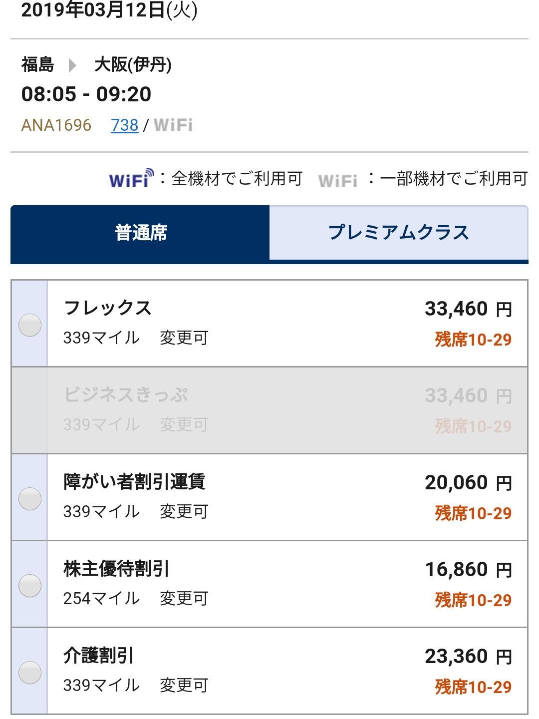株主優待割引
