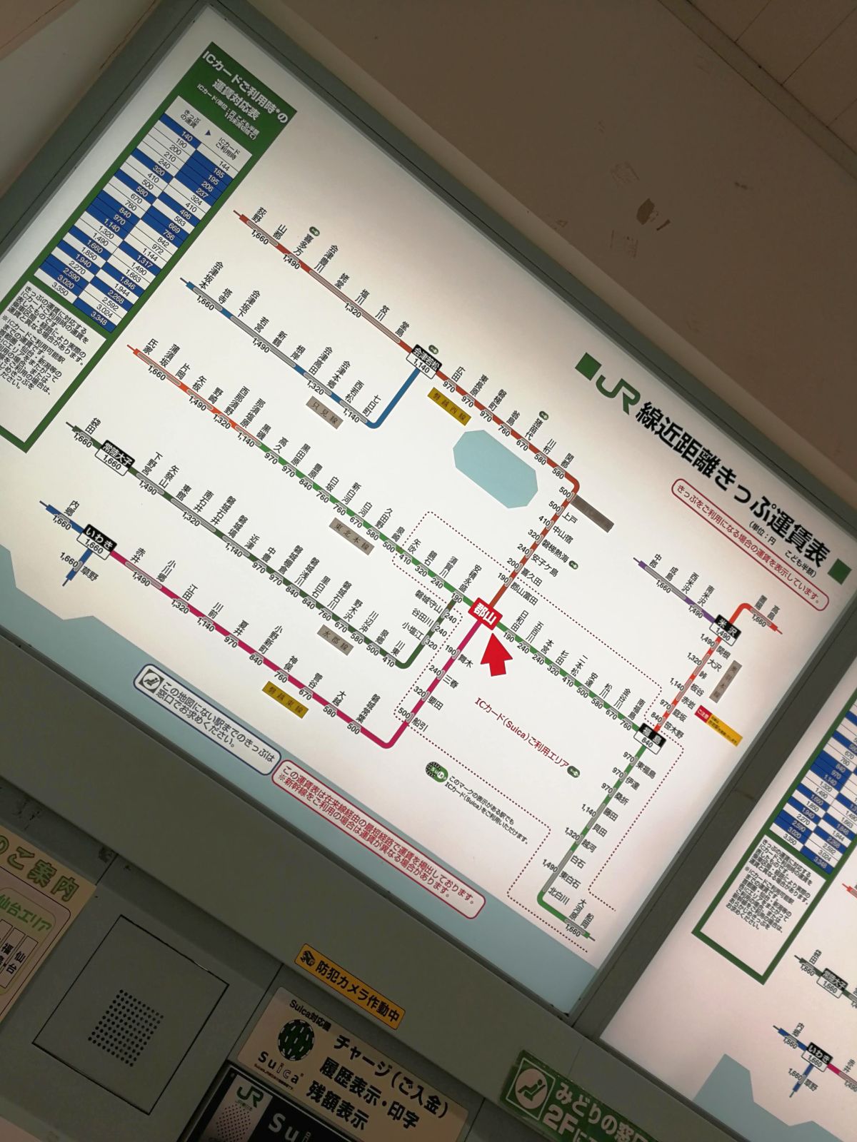 JR線近距離きっぷ運賃表
