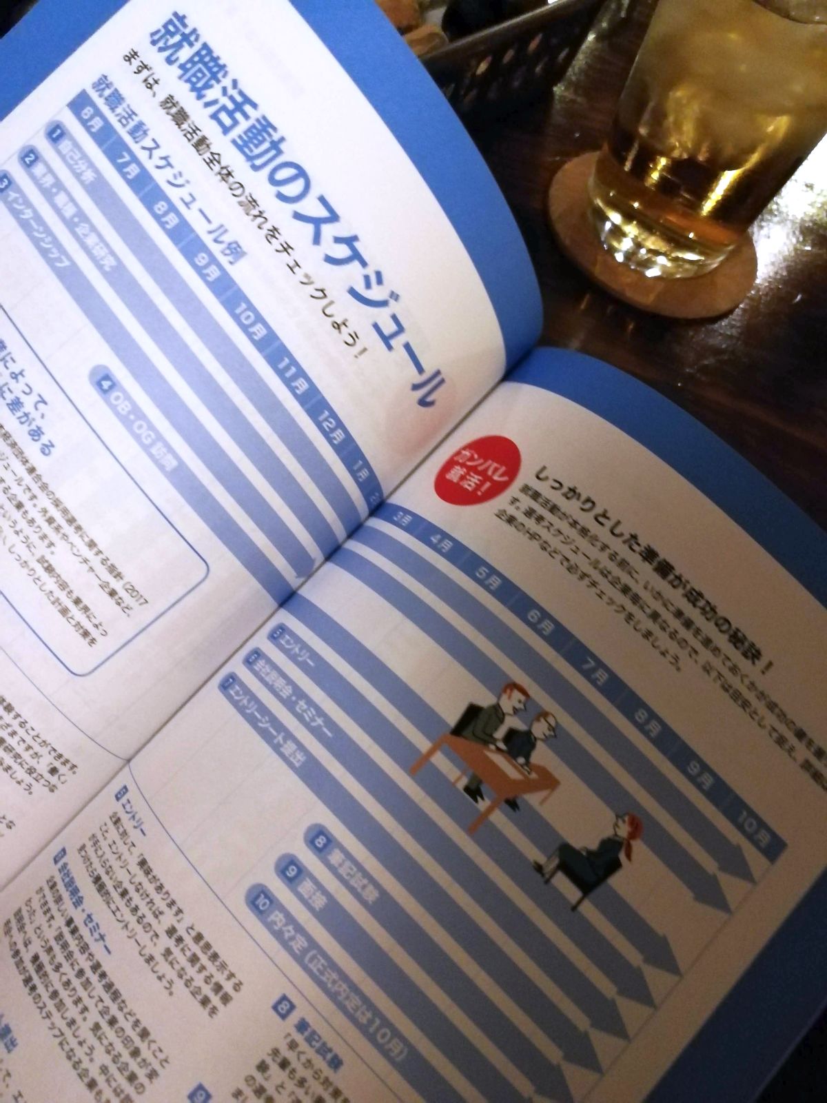 資料の試読