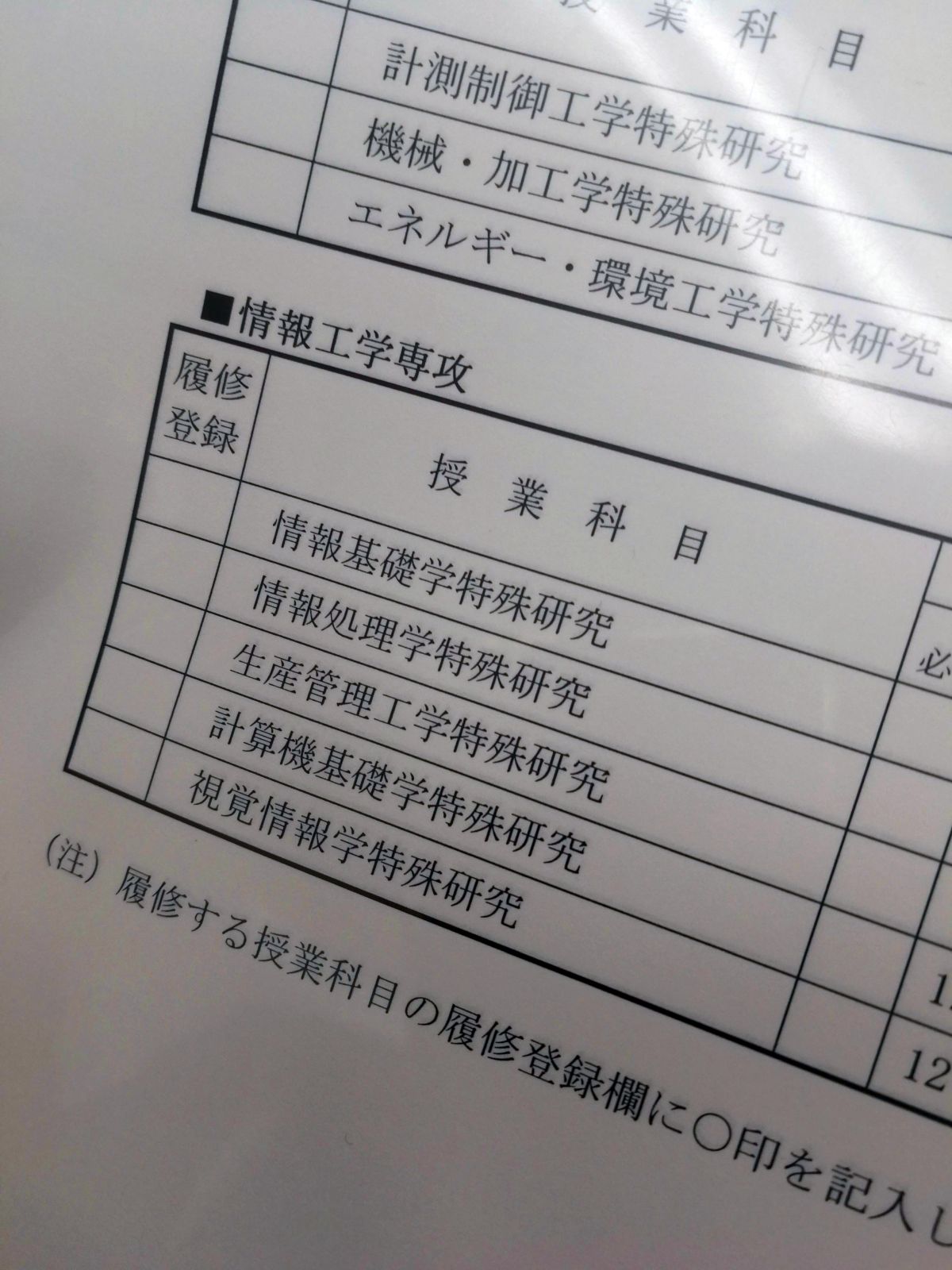 関係書類の交付