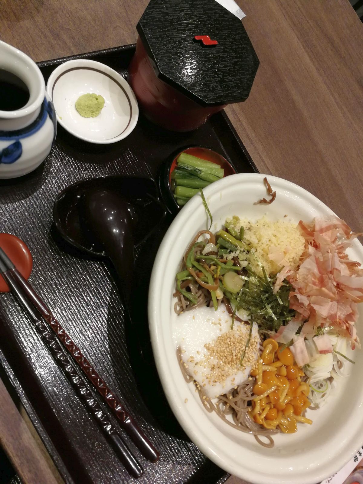 本日の昼食