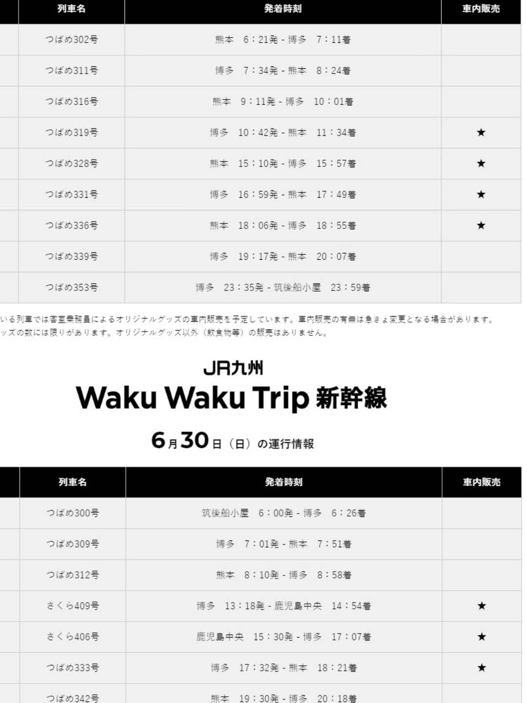 Waku Waku Trip 新幹線