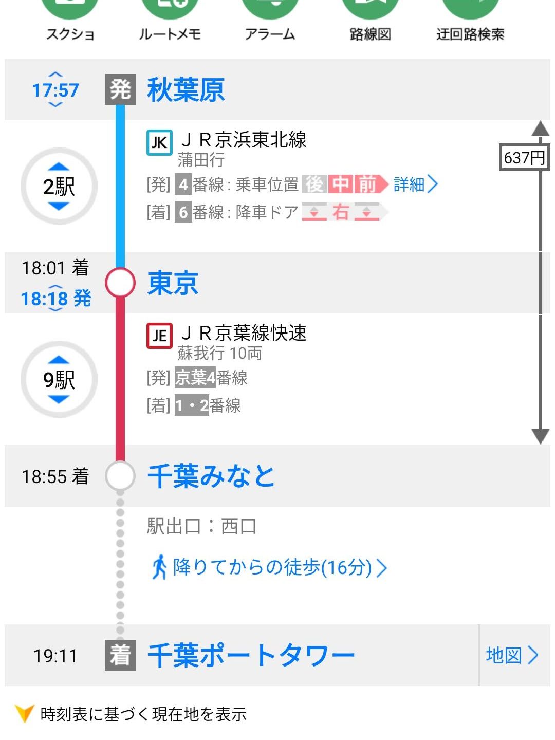 千葉ポートタワー到着予定時間