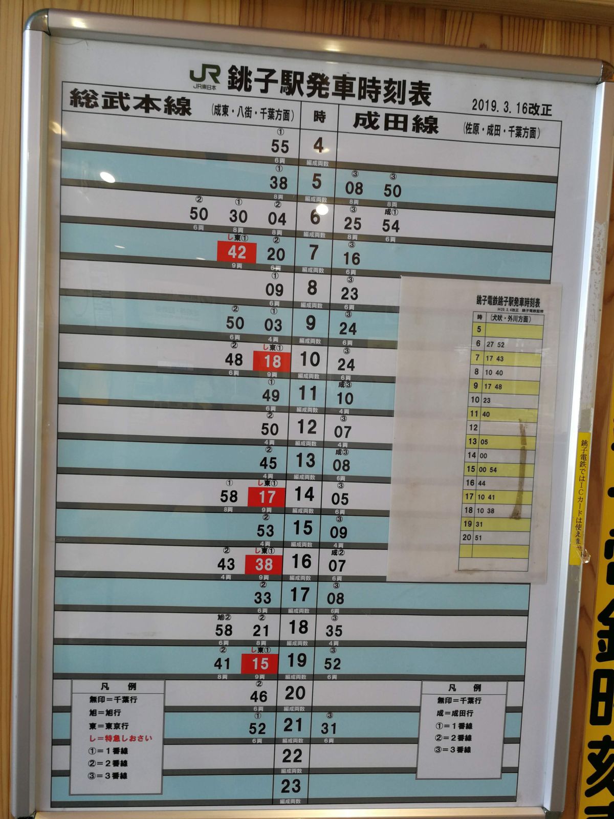 銚子駅発車時刻表