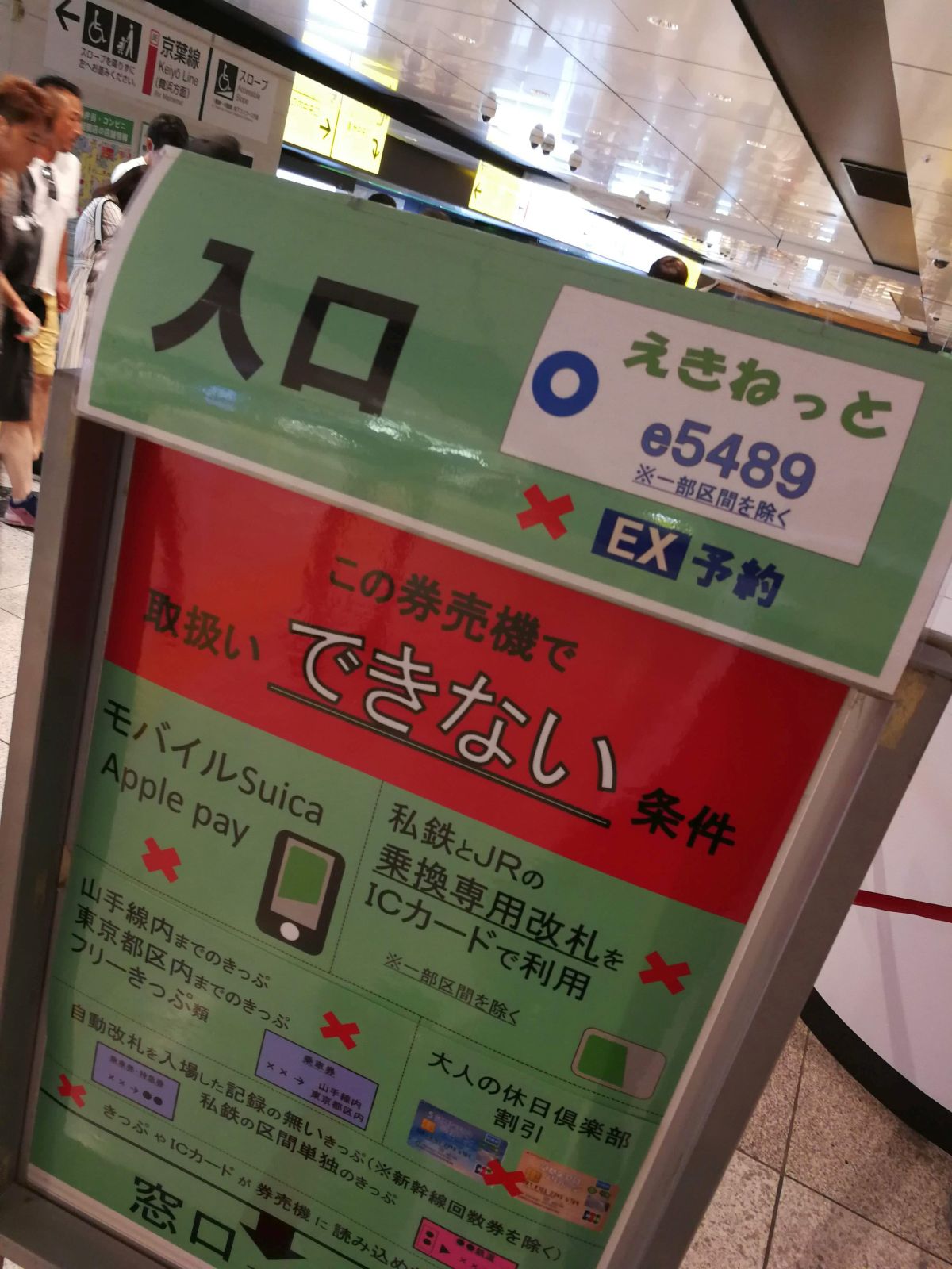 色々な条件