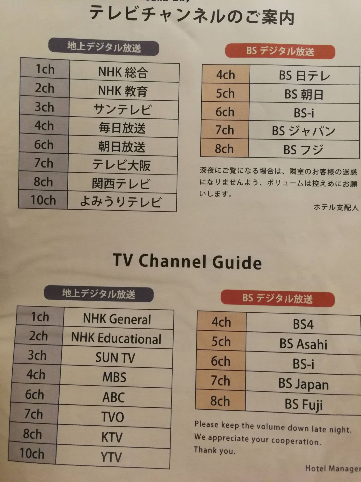 宿のテレビチャンネル