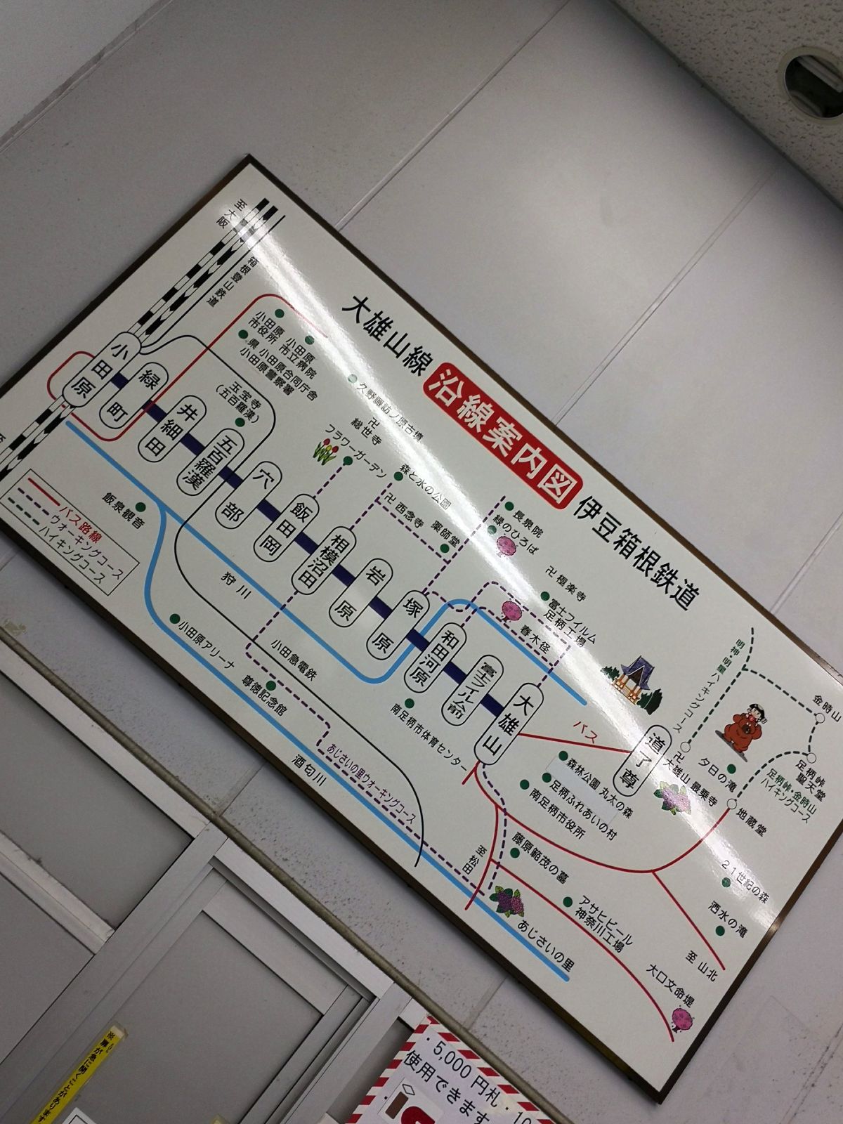 大雄山線