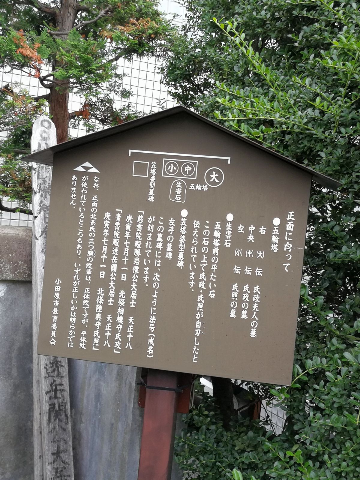 墓所内の配置図