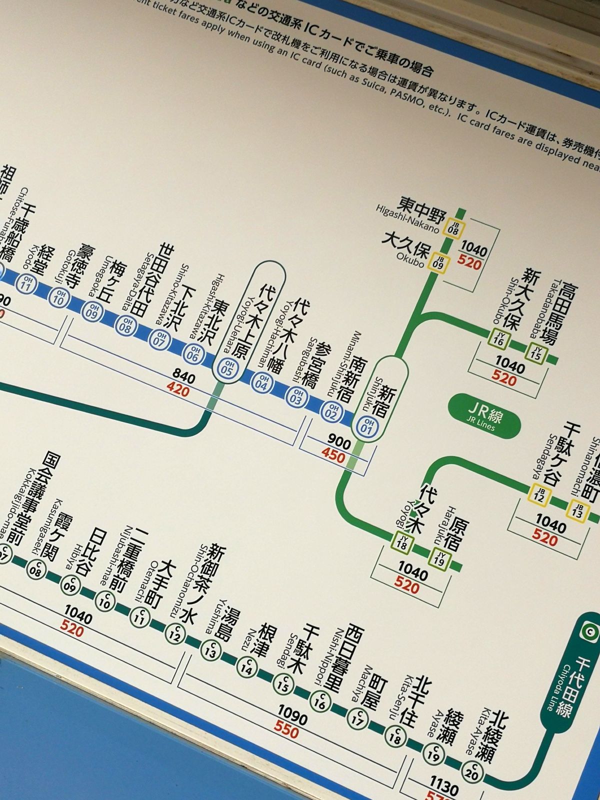 小田原から新宿