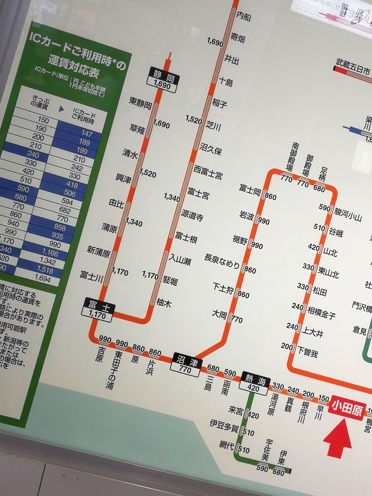 静岡までの運賃
