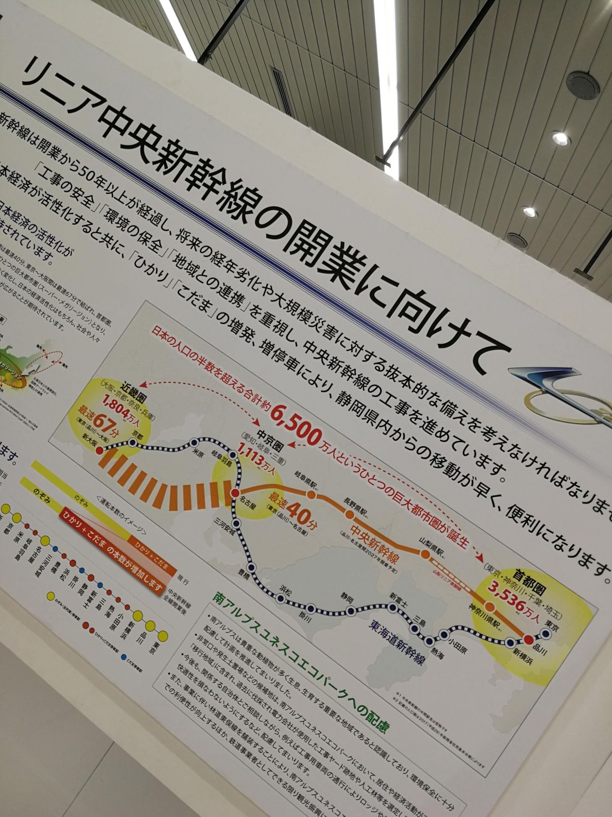 リニア中央新幹線の開業に向けて