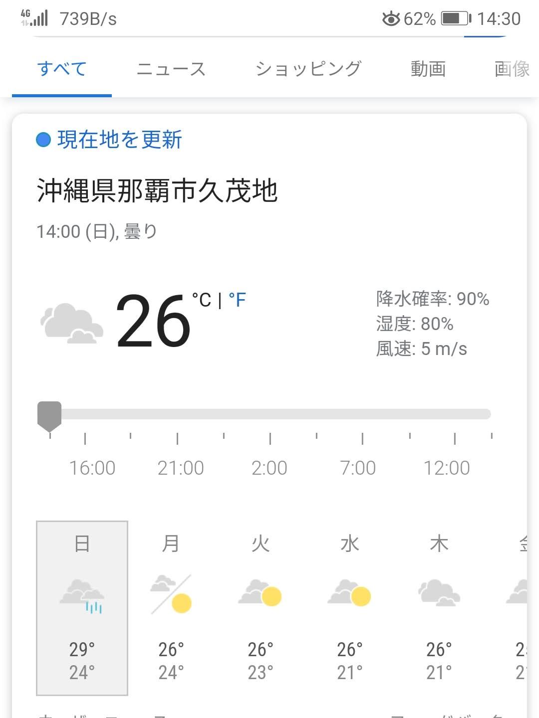 現在の天気予報