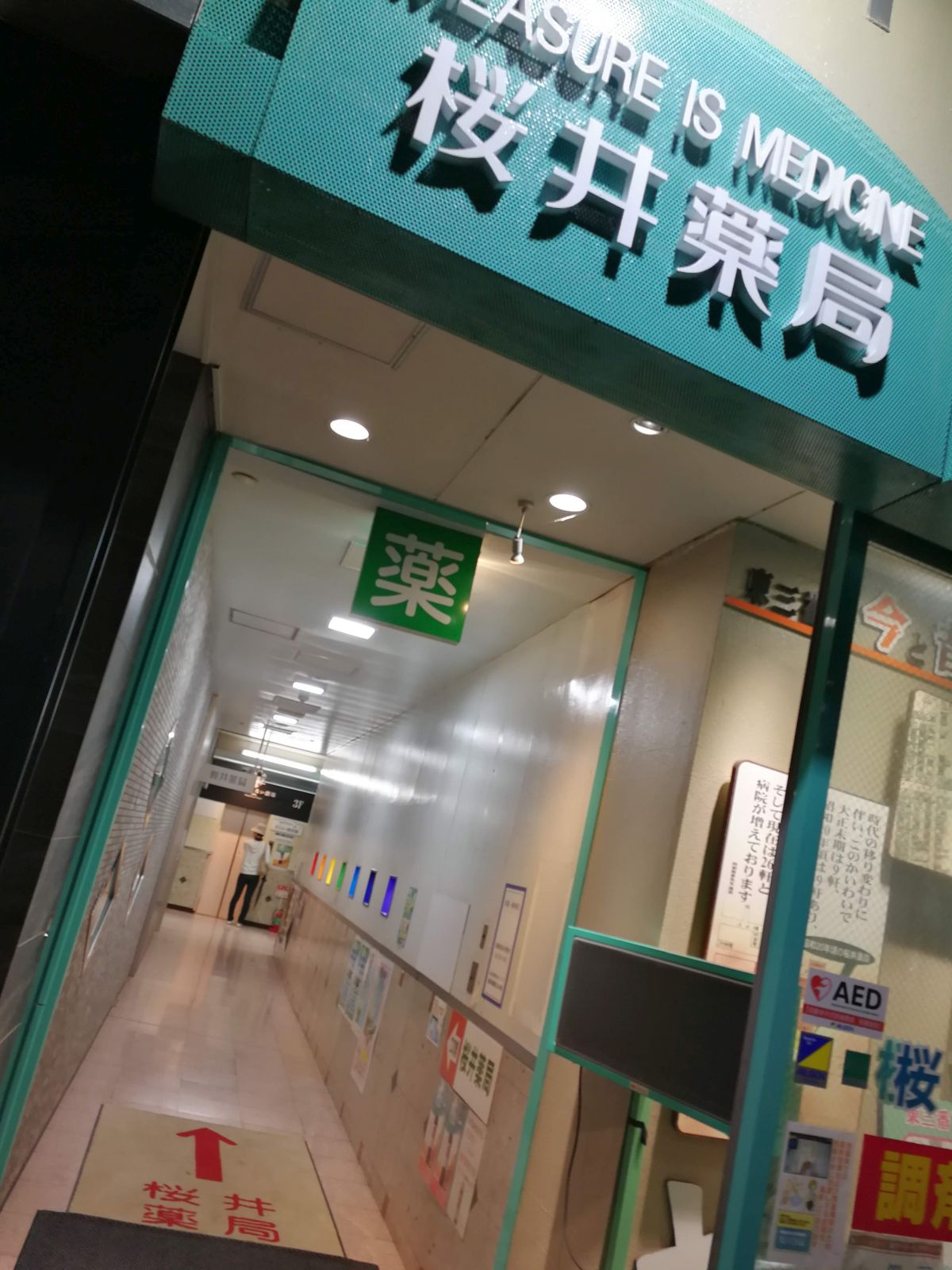 薬局来店