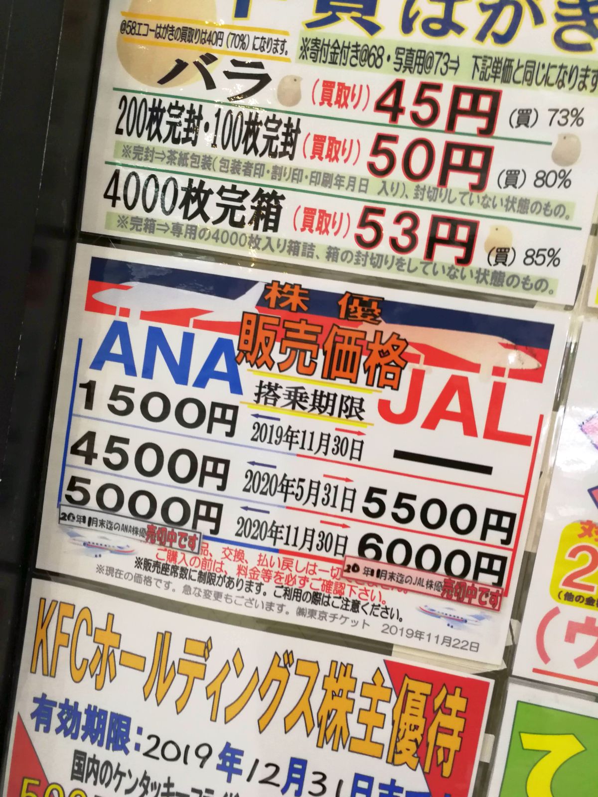 株主割引券