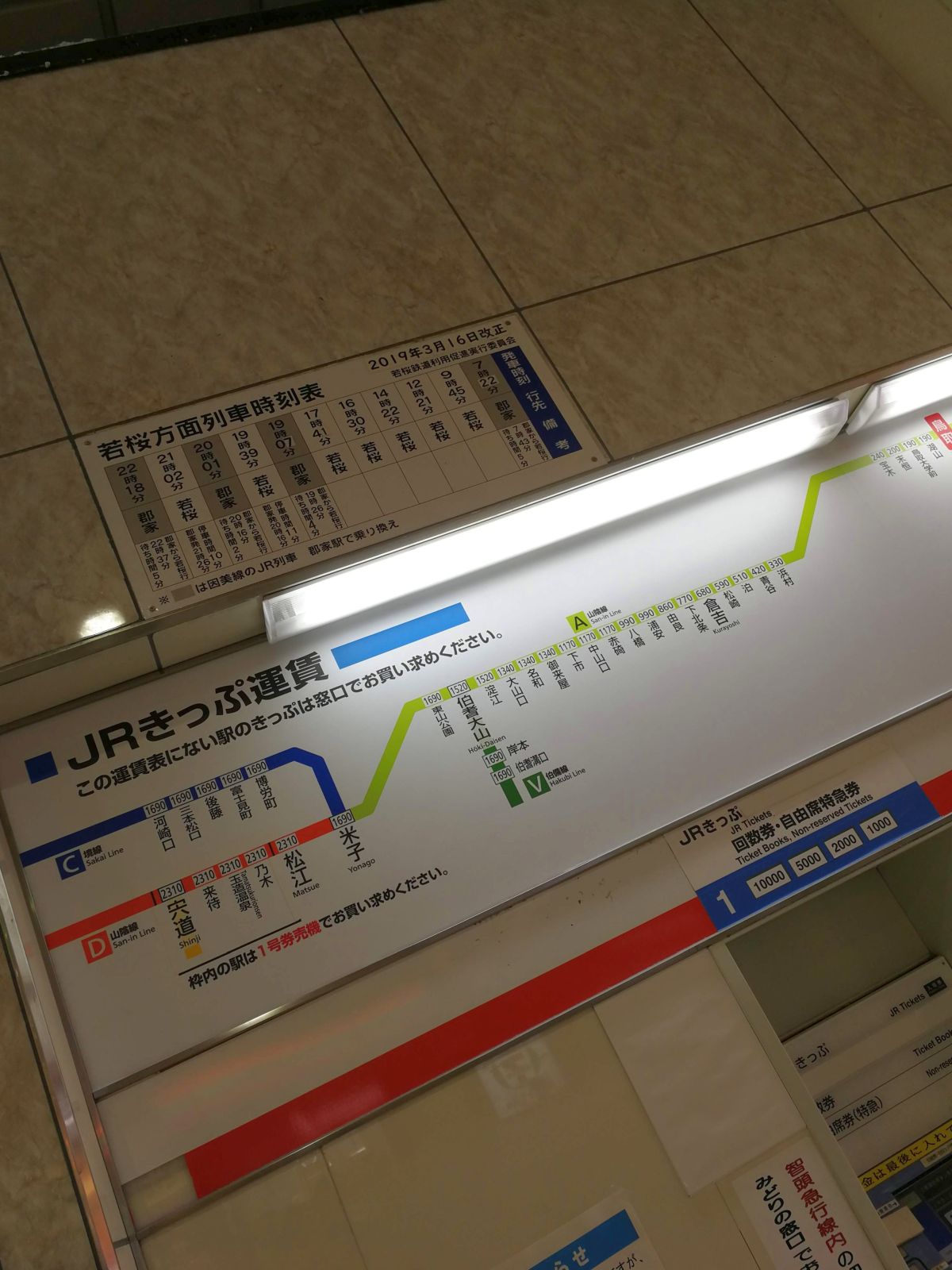 JRきっぷ運賃