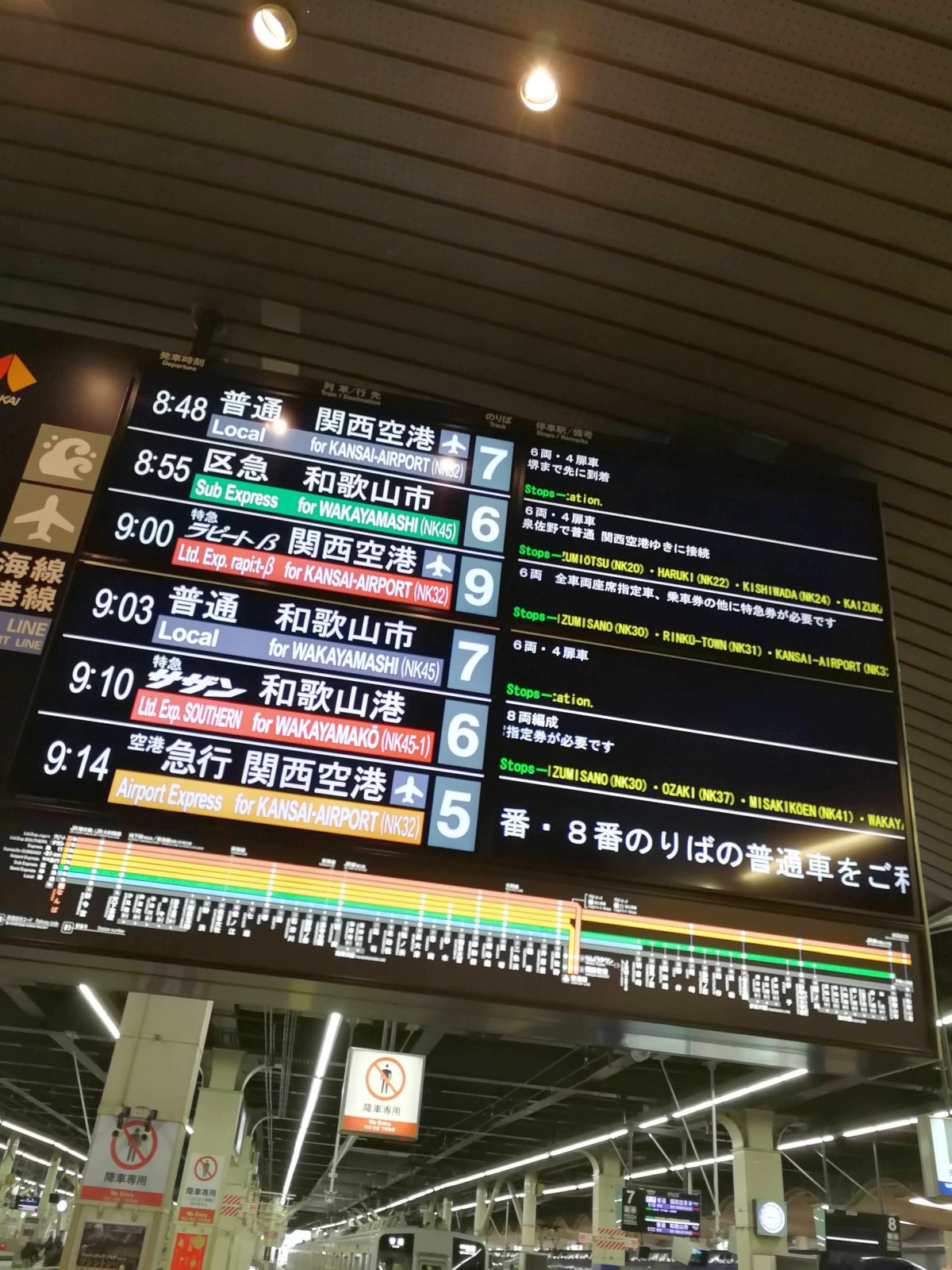 発車案内板
