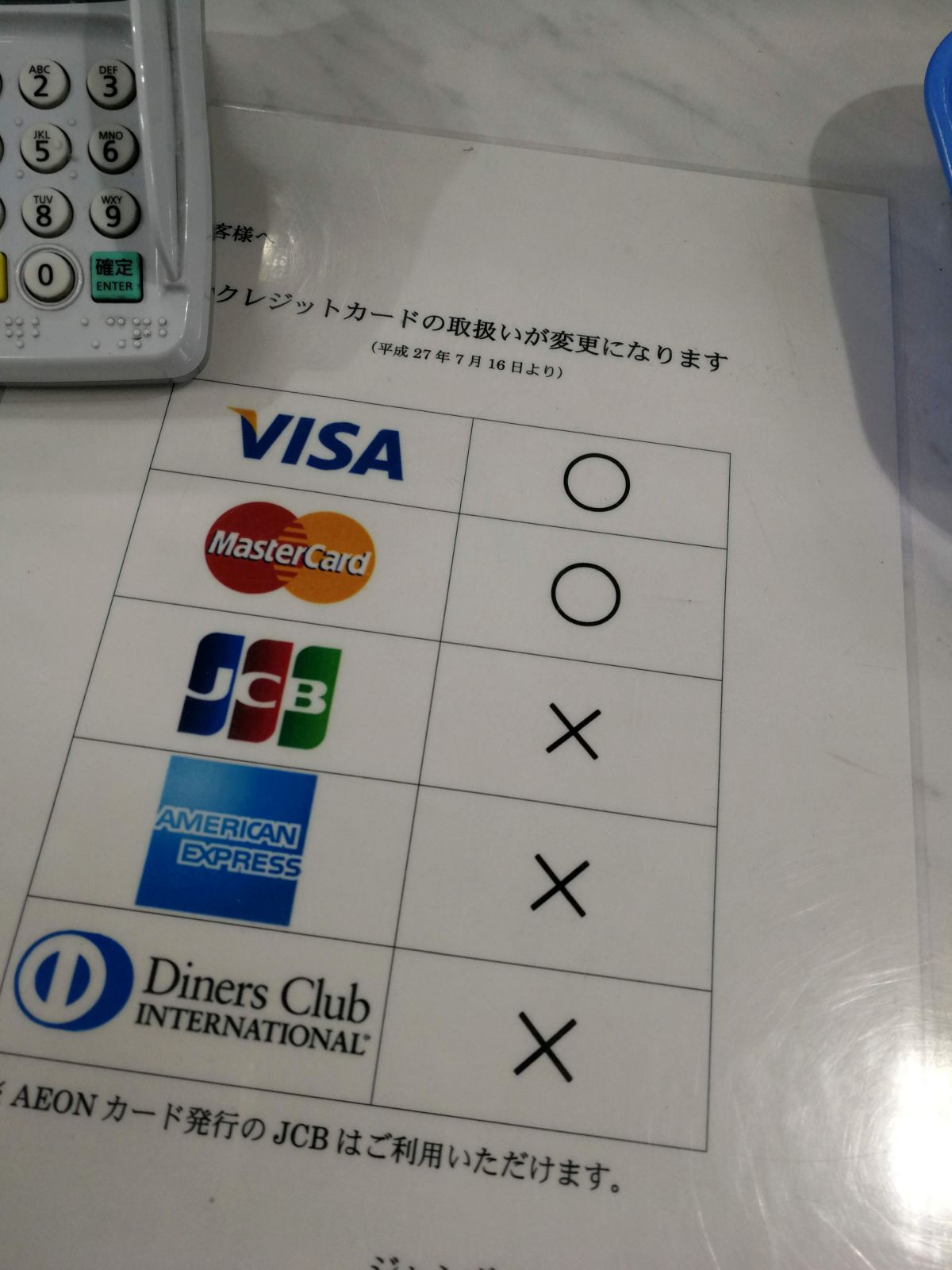 利用できるクレジットカード