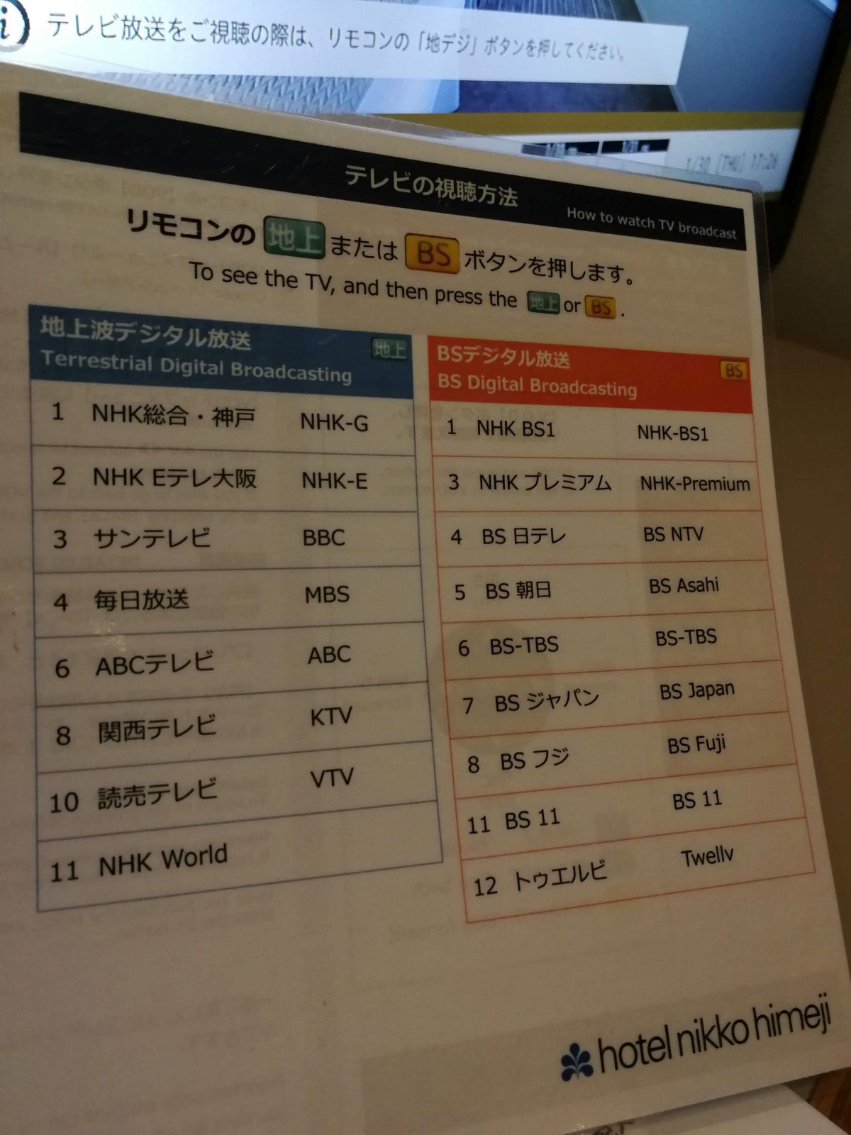 視聴可能テレビ局