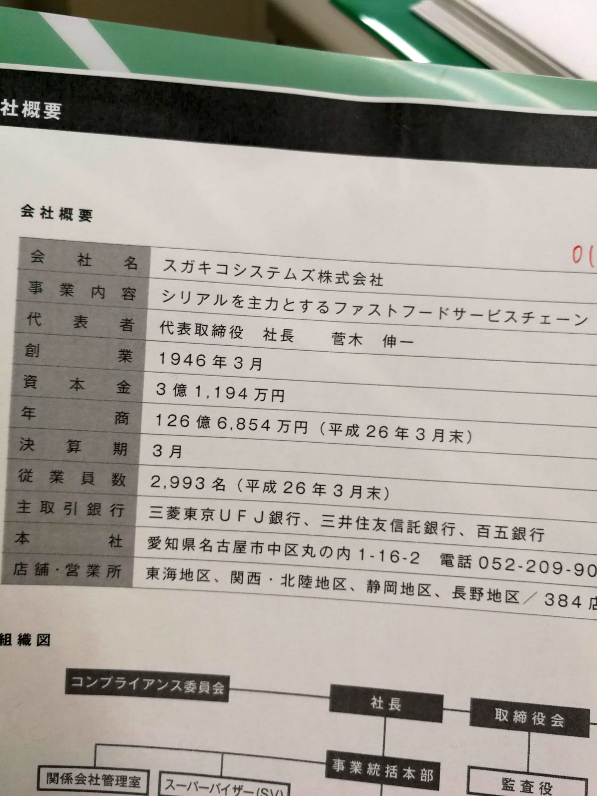 スガキコシステムズの事業内容