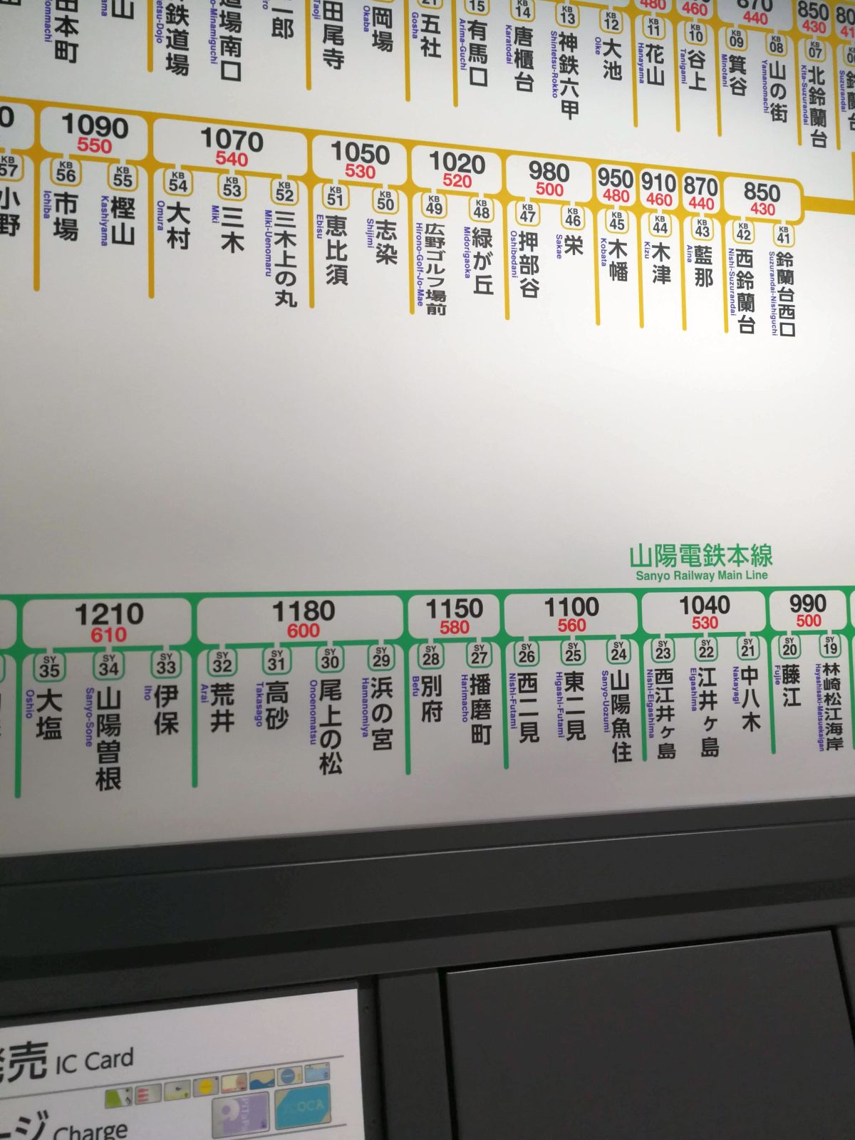 梅田から荒井