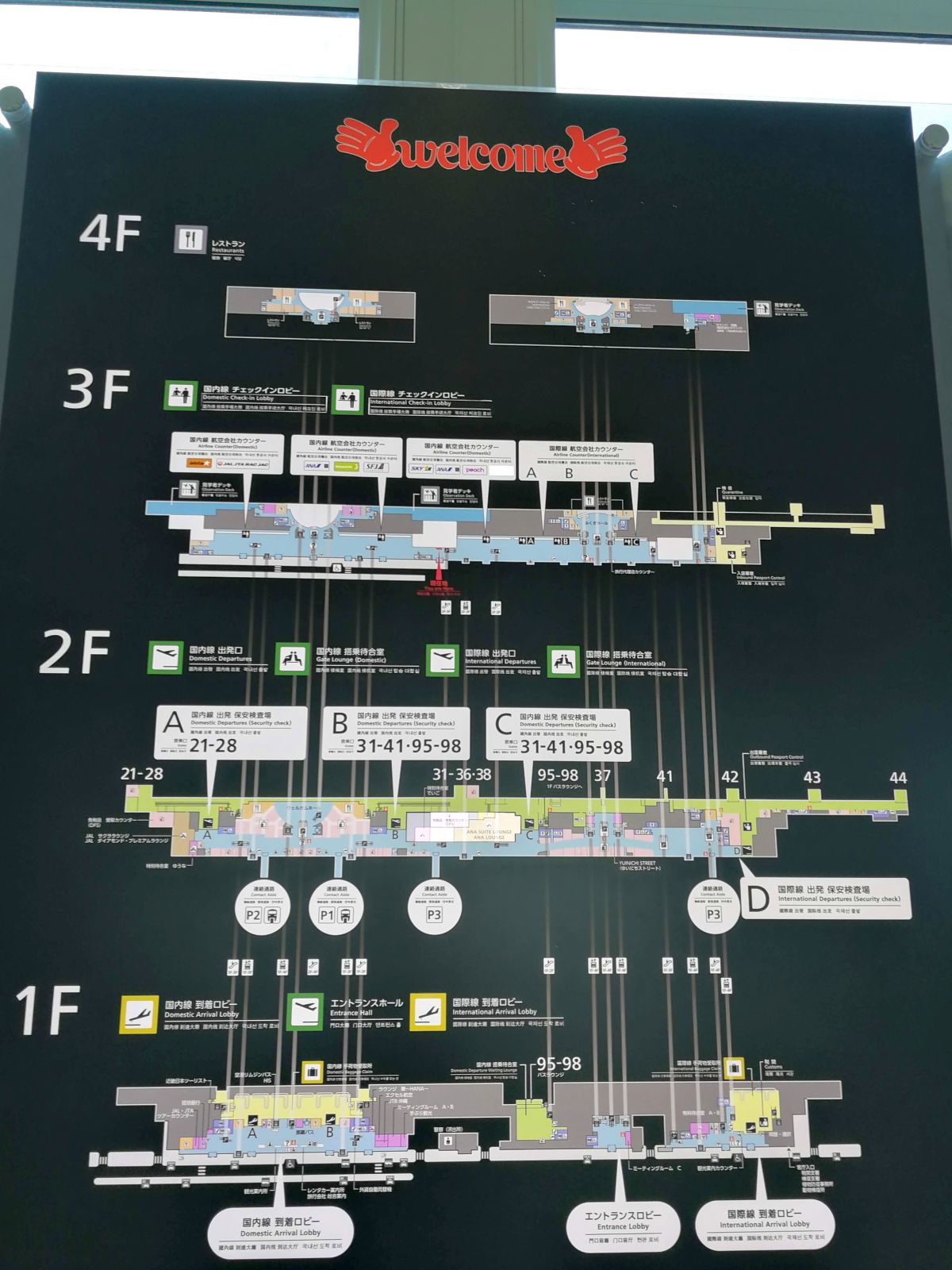空港のフロア図