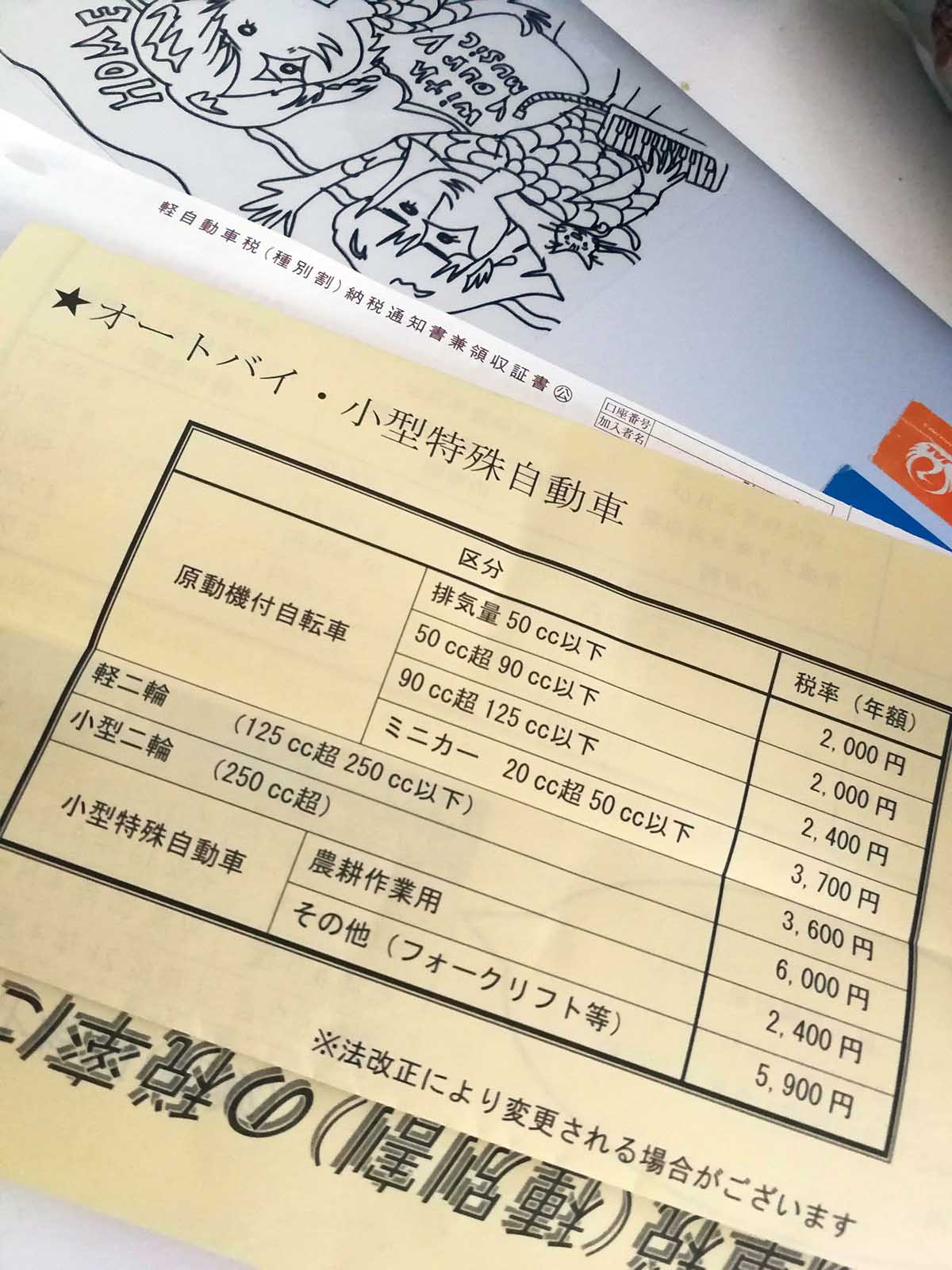 軽自動車税納税通知書